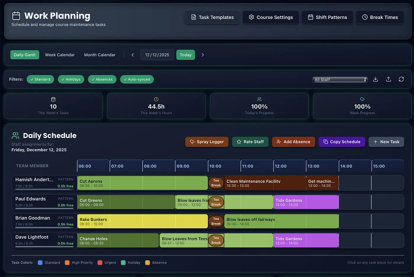 Daily Operations Screenshot