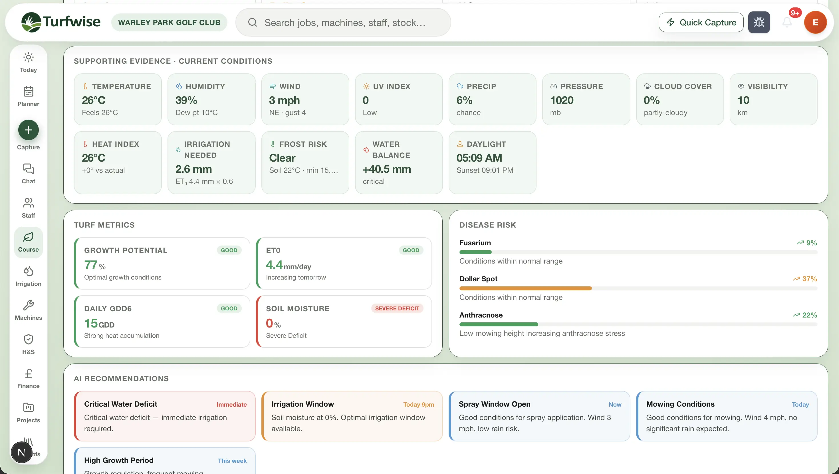 TurfWise live agronomy dashboard