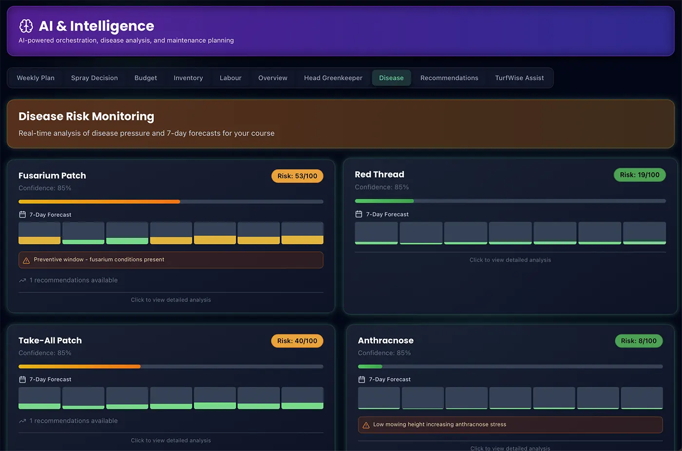 Course Agronomy screenshot